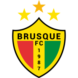 Escudo Brusque Futebol Clube