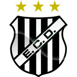 Escudo não realizado (pandemia COVID-19)