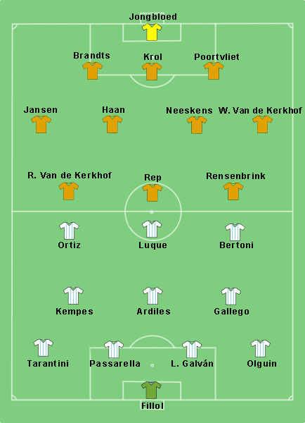 Copa 1978